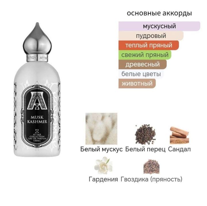 Attar Collection