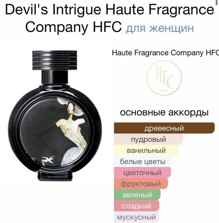 HFC