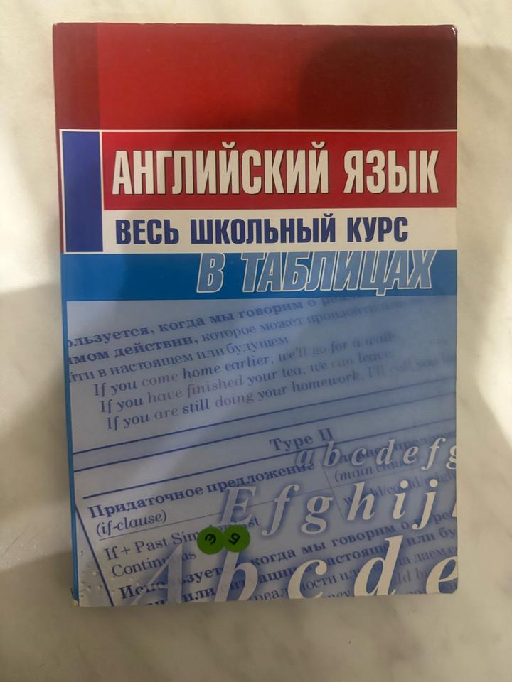 Английский язык. Весь школьный курс в таблицах