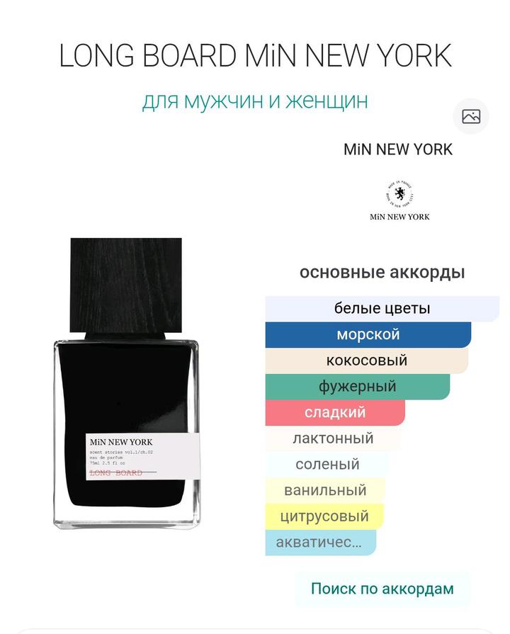 MiN NEW YORK MNY Long Board 5ml распив