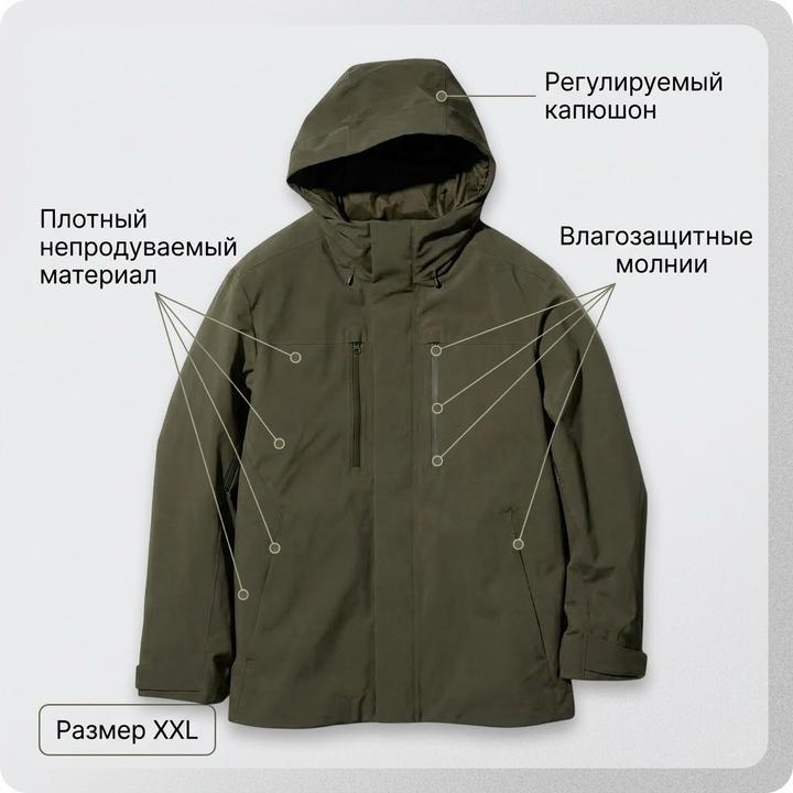 Мужская куртка Uniqlo