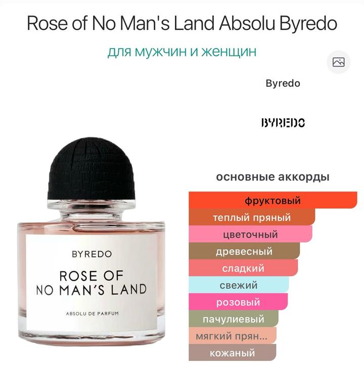 Парфюмерная вода Byredo Rose of No Man's Land