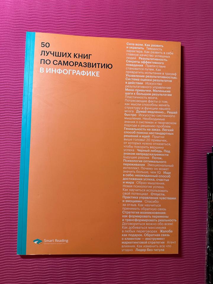 50 лучших книг по саморазвитию в инфографике