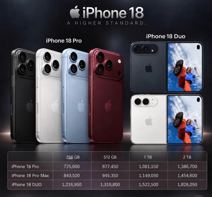 iPhone 18 Айфон 18
