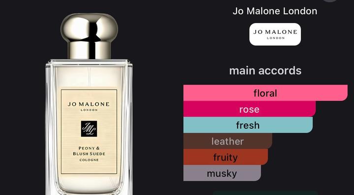 Jo Malone London