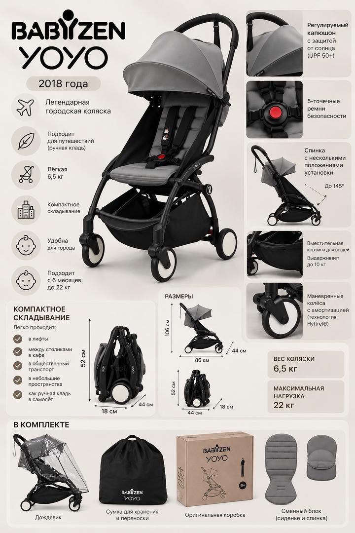 Stokke Yoyo