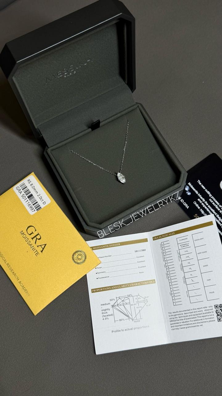 Moissanite