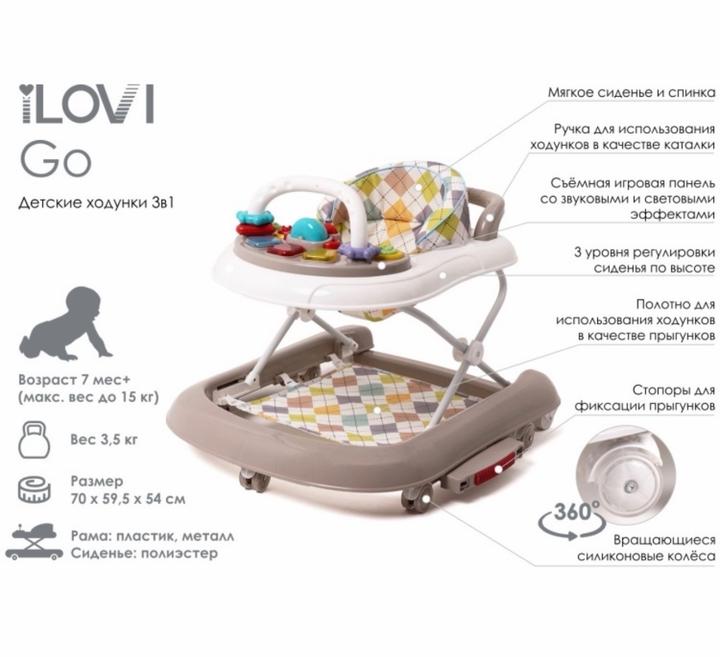 ilovi