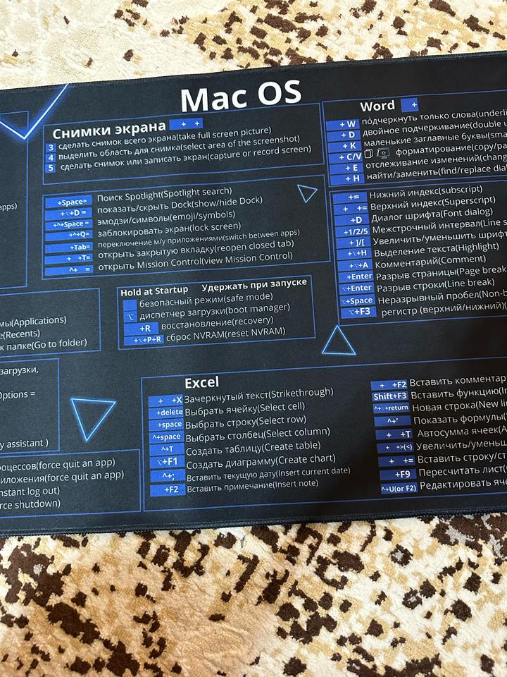 Коврик для мыши с горячими клавишами Mac OS