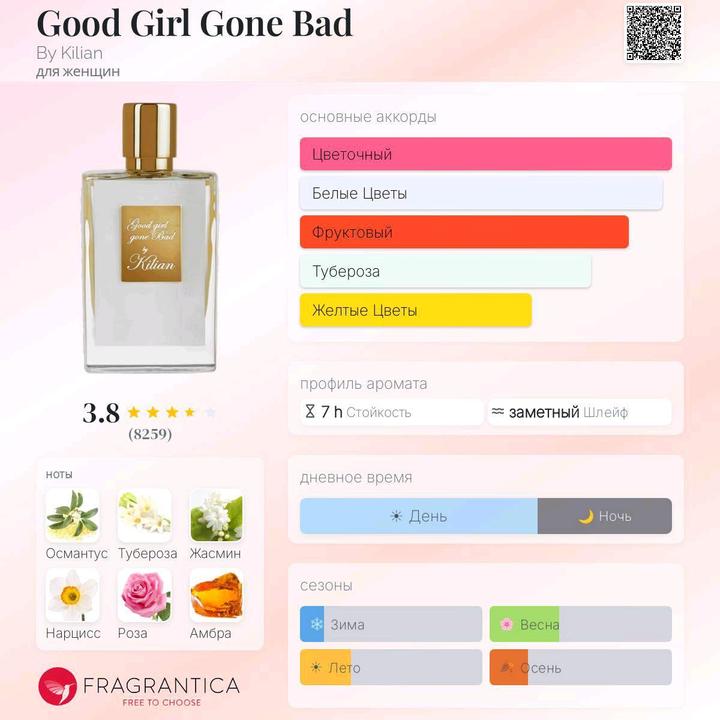 good girl gone bad by kilian