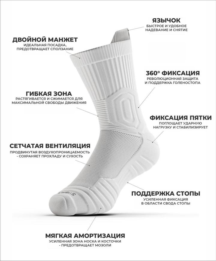 SVBFLOR Спортивные носки