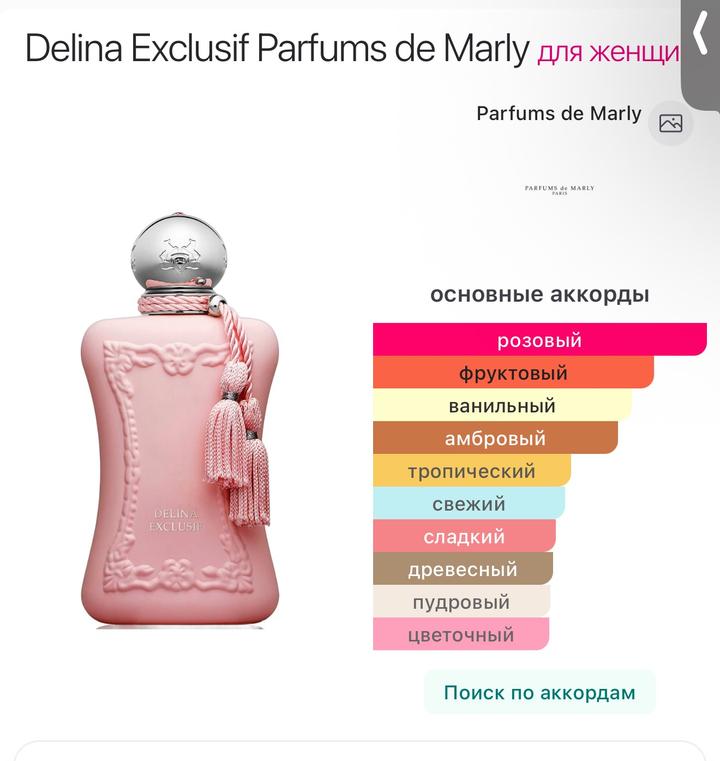 Парфюмерная вода Parfums de Marly Delina Exclusif