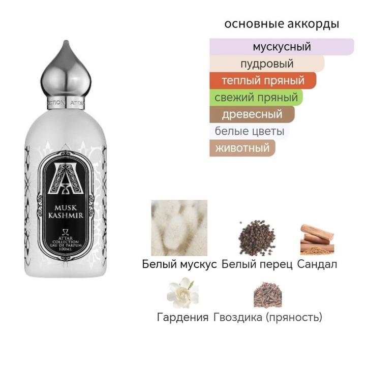 Attar Collection