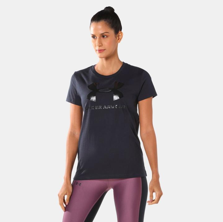 Under Armour