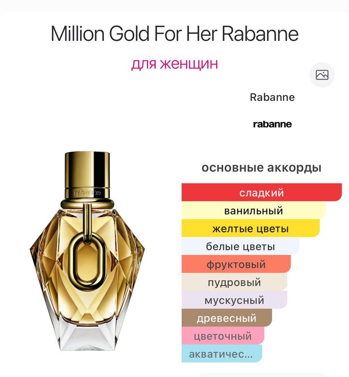 Парфюмерная вода Paco Rabanne Million Gold For Her Rabanne