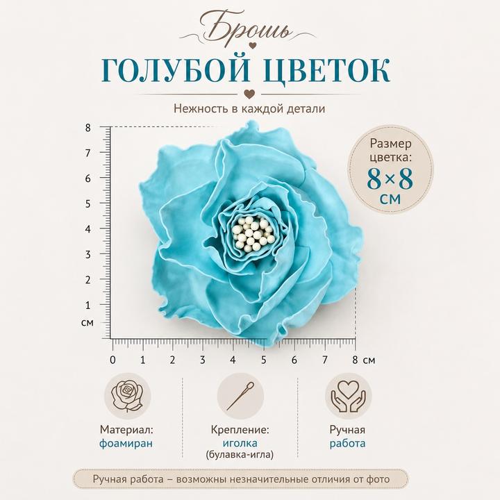 Handmade (ручная работа)