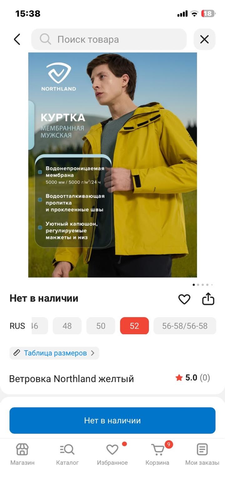 Ветровка Northland