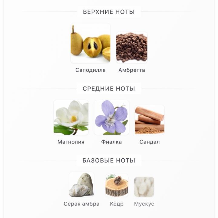 Byredo Mojave ghost