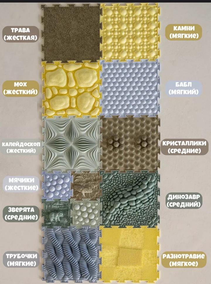 Развивающий коврик