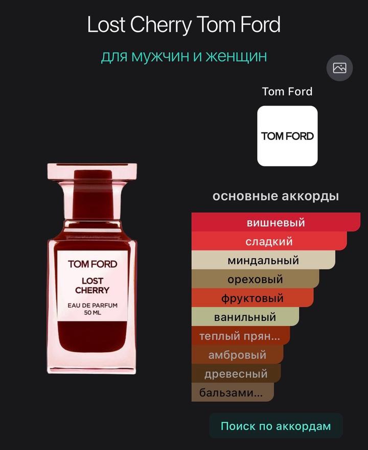 Tom Ford Lost Cherry