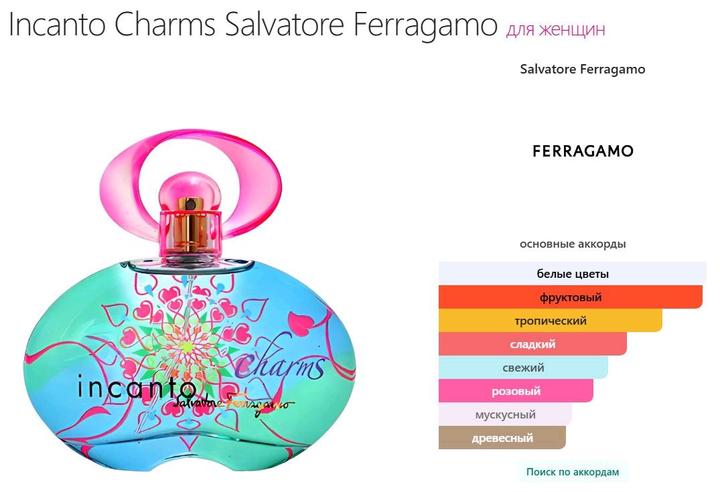 Incanto Charms Salvatore Ferragamo 50 ml EDT