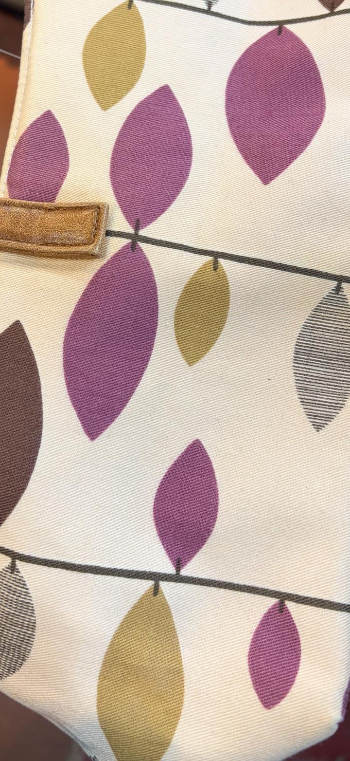 Сумка багет