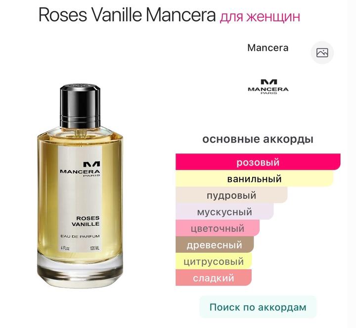 Mancera Roses Vanille 20мл