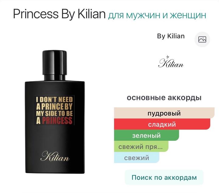 Духи Kilian Paris Princess