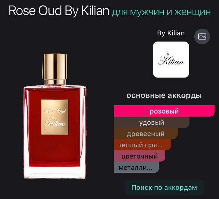 Kilian Rose Oud