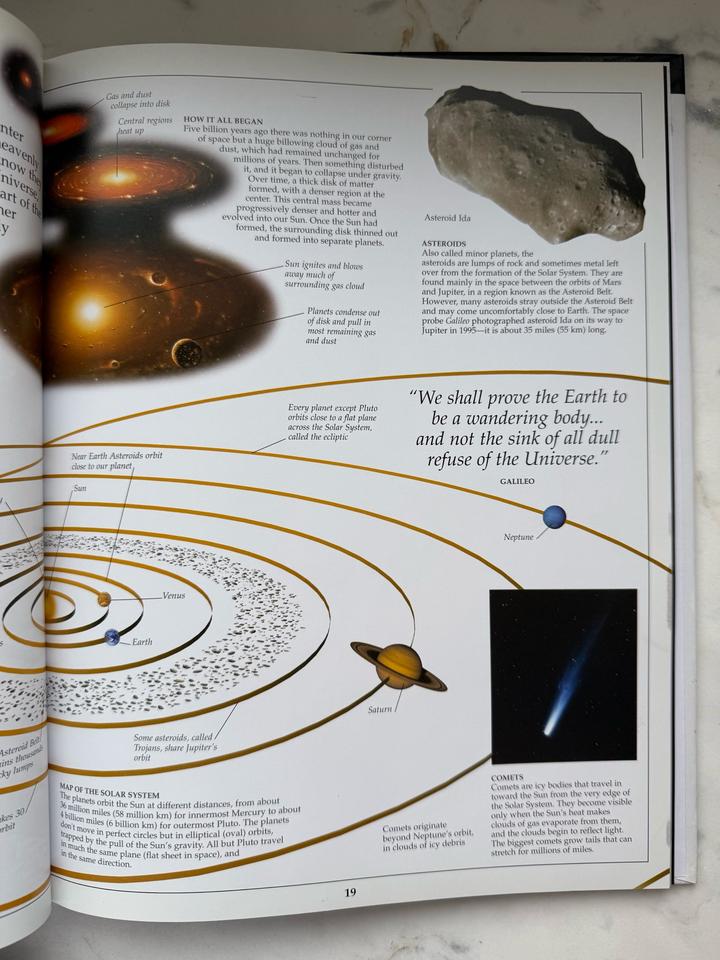 Книга детская Вселенная Universe