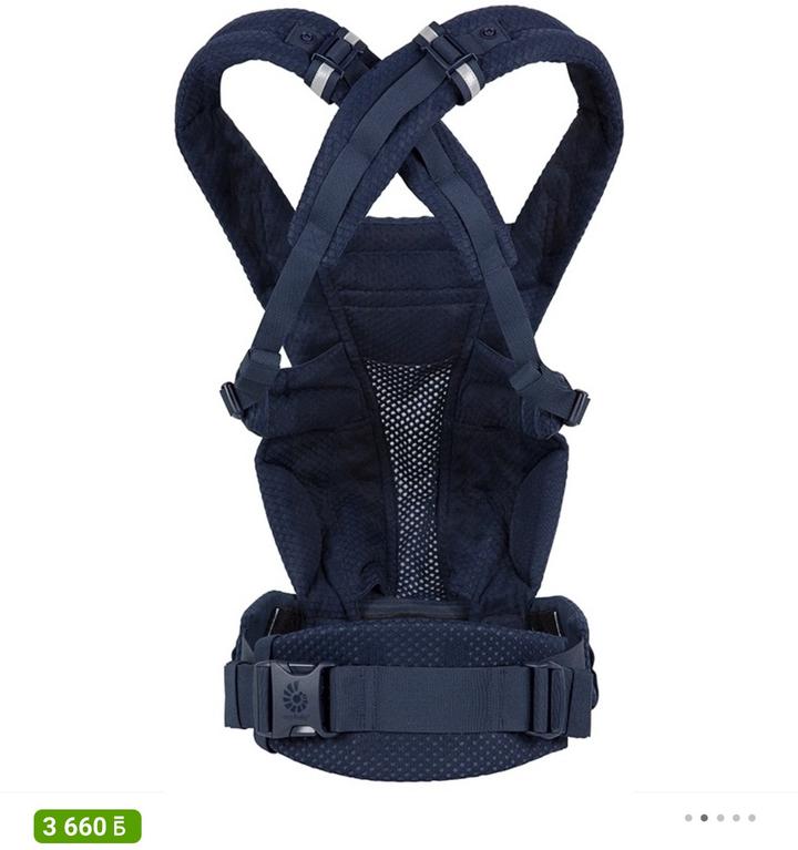 Эргорюкзак