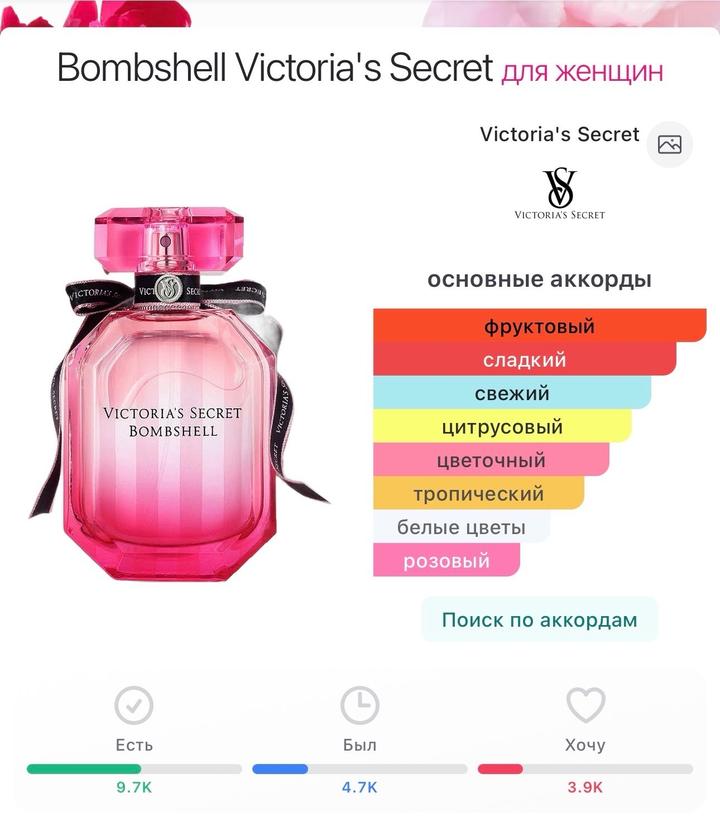 Bombshell Victoria's Secret 5мл