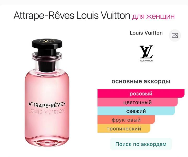 Набор фирменных семплов по 2 мл Louis Vuitton