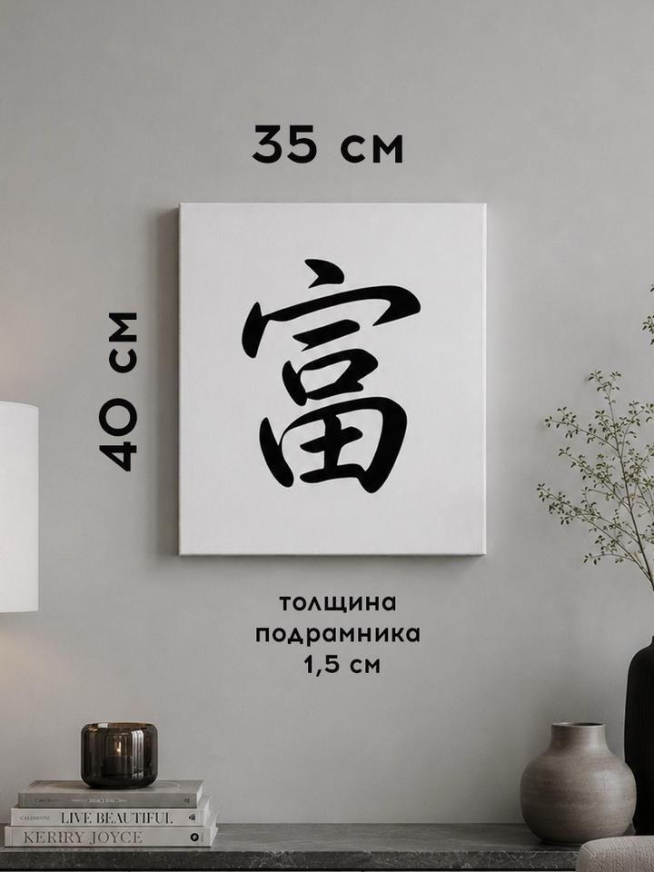 Картина интерьерная