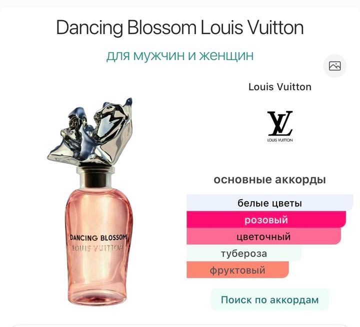 Набор фирменных семплов по 2 мл Louis Vuitton