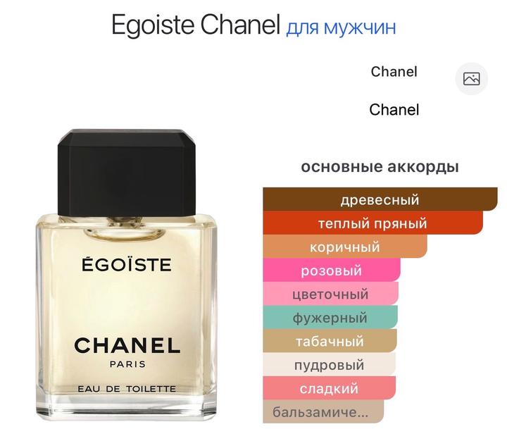Chanel Egoiste Мужской парфюм