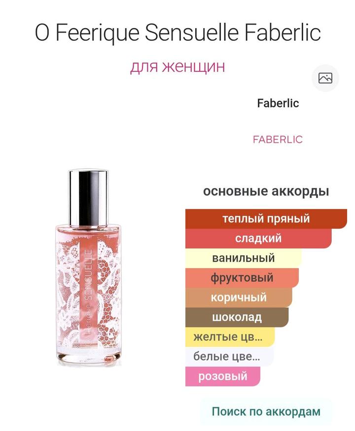 3 аромата Фаберлик