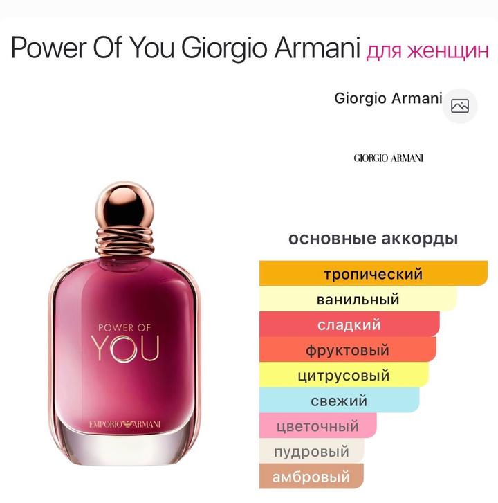 Armani Power of YOU