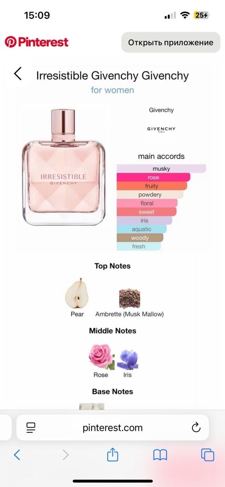 Byredo