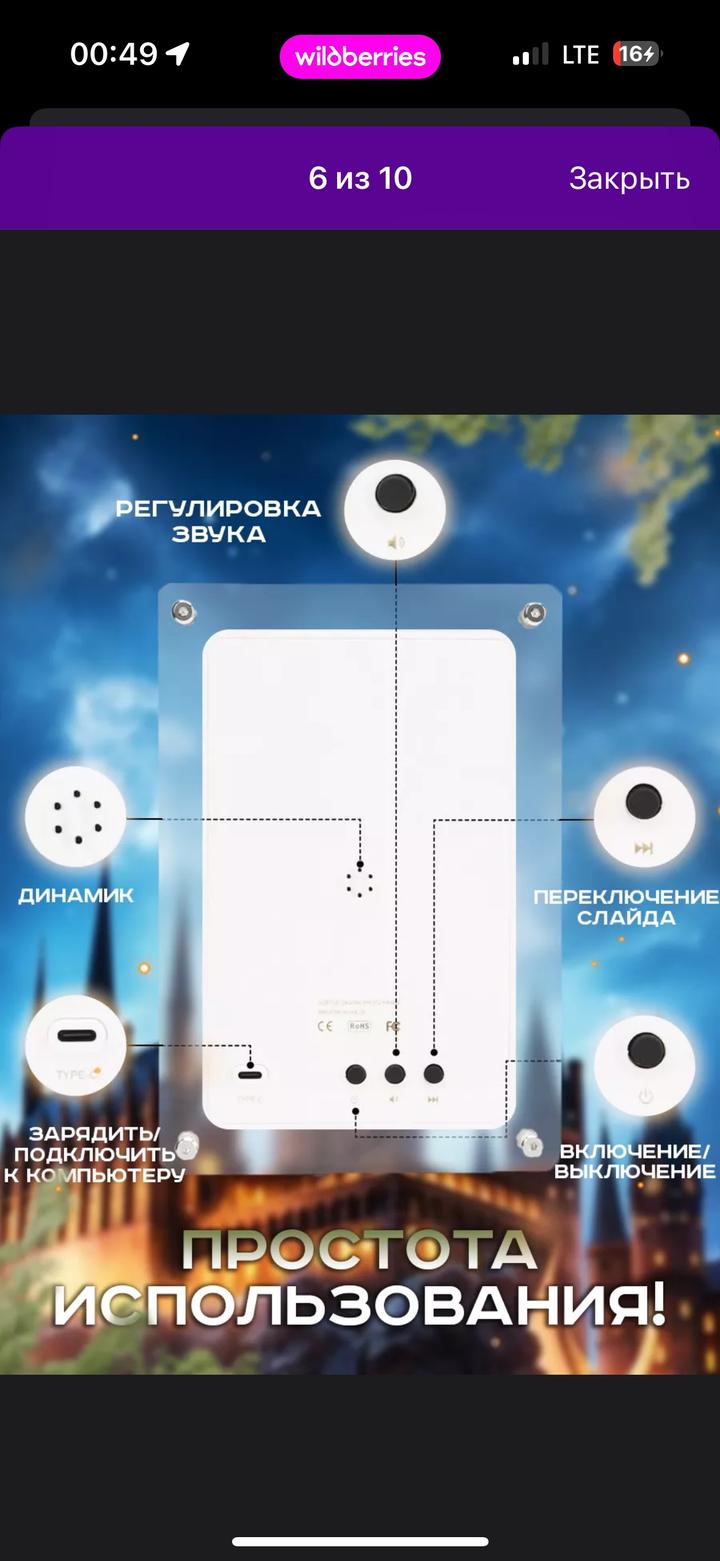 Цифровая фоторамка