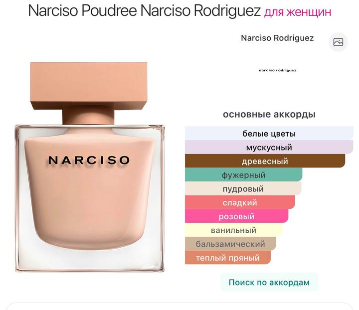 Парфюм Narciso Rodriguez Poudre 90 ml