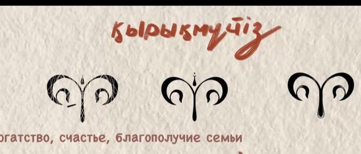 Картина Семейная пара