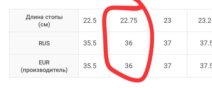 Продам черные ботинки Timberland Chelsey