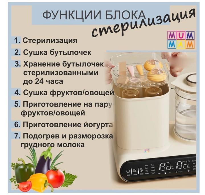 Подогреватель, стерилизатор