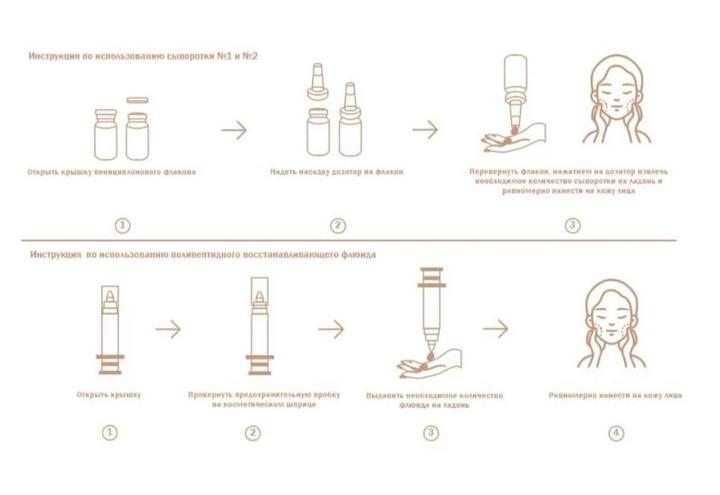 Ухаживающий комплекс