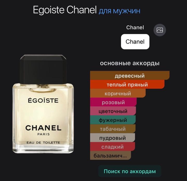 Chanel Egoiste