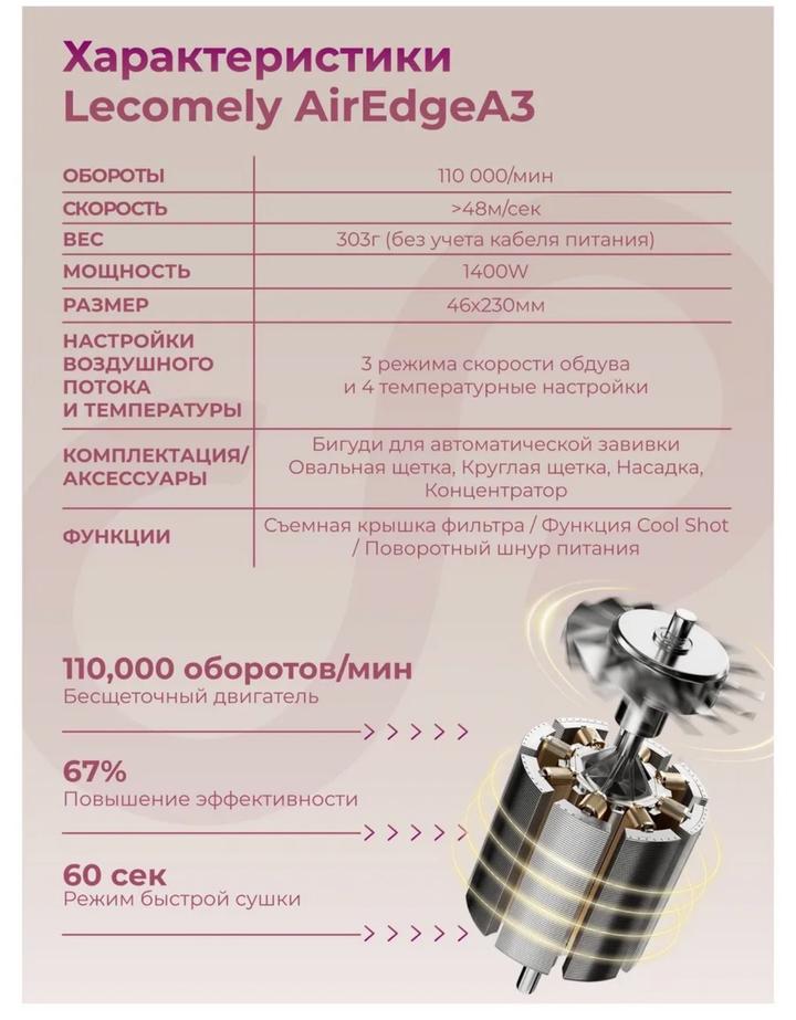 Фен стайлер Lecomely