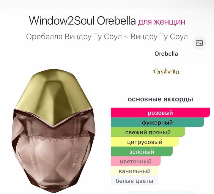 Orebella парфюм