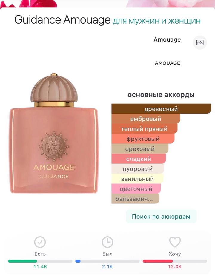 Guidance Amouage 10мл
