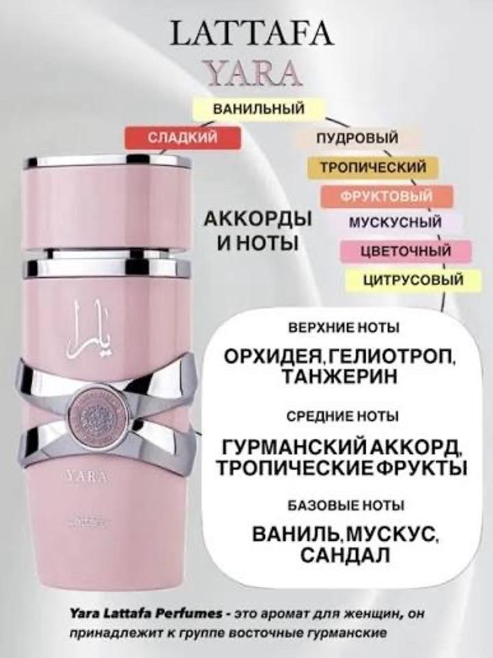 Yara Lattafa Perfume